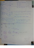 Organic Chem 1 Notes Ch. 7-12 & Summary of Reactions & Mechanisms