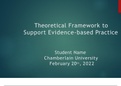 NR 501 Week 7 Assignment; Theoretical Framework to Support Evidence-based Practice; PowerPoint Presentation