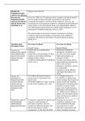 Assignment: Agenda Comparison Grid and  Fact Sheet