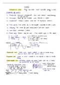 Detailed notes on Waves A level Physics