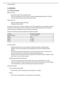 Theme 4.1 A Level Business notes