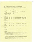 Organic Chem Lab Report: Knoevenagel Condensation 