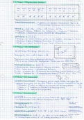 Physik 1 - Lernblätter