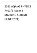 AQA AS LEVEL PHYSICS 7407/2 Paper 2  MARKING SCHEME JUNE 2021