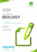 AQA EXAM PAST PAPER QUESTIONS MARK SCHEME A LEVEL BIOLOGY - IMMUNITY ANSWWES