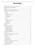 Samenvatting Microbiologie VM1403