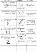 Grade 10 Mathematics&colon; Geometry and Theorems Overview