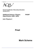 Final Mark Scheme. Additional Science Physics (Specification 4408 4403) PH2HP. Unit Physics 
