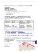 kindergeneeskunde hva 2022 samenvatting&excl;