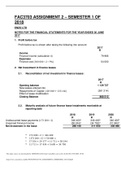 FAC3703 ASSIGNMENT 2 - SEMESTER 1 OF 2018