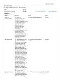 STROKE SCA 411-STROKE SCALE ANSWERS 