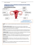 UNIT 9C- UNDERSTAND THE ROLE OF HORMONE IN THE REGULATION AND CONTROL OF REPRODUCTIVE SYSTEM. 