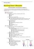 NURS 4626MS Exam 4 BP (1)/Med Surg Exam 4 Blueprint latest Doc