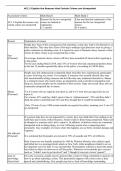 Criminology- AC1&period;2 Explain the Reasons that Certain Crimes are Unreported &period;