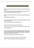 MAT PILATES PACKAGED EXAMS WITH ACTUAL QUESTIONS AND VERIFIED DETAILED ANSWERS GRADED A&plus;