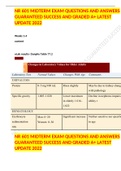 NR 601 MIDTERM EXAM QUESTIONS AND ANSWERS GUARANTEED SUCCESS AND GRADED A&plus; LATEST UPDATE 2022