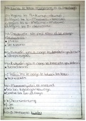 SPE1505 ASSIGNMENT 2 2022