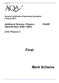 Final Mark Scheme&period; Additional Science Physics &lpar;Specification 4408 4403&rpar; PH2HP&period; Unit Physics 2