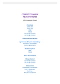 LPC Competition Elective Revision Notes (Distrinction)