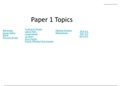 A-Level Edexcel Politics Paper 1 + 2 Mind maps 