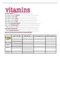 nutrition review sheet - chapter 7 (vitamins)