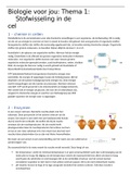 samenvatting hoofdstuk 1 stofwisseling in de cel