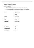 dental radiographs 
