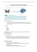 Samenvattingen hoofdstuk 2 tot 4 en 6 psychologie oogzorg