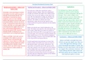 OCR Applied Psychology: Child Psychology - Perceptual Development Summary Sheet