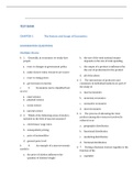 Basic Economics, Mastrianna - Exam Preparation Test Bank (Downloadable Doc)