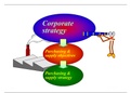Supply Strategy Objectives, Main feature of Supply strategy, 4 Quardants of Supply Positioning Model