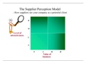 Supplier Perception Model , Perception of Potential Supplier