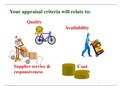 Creteria for Supplier Appraisal in term of quantity, Quality, Responsiveness and Cost