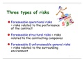Diffrent Types of Risks that may cause Contract Default. Clauses related to Contractual Default, Reopening of Contract