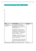NR 291 Pharmacology STUDY GUIDE EXAM 1&Tab;&Tab;&Tab;