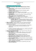 NUR 2488 Mental Health Nursing Final Exam Study Guide