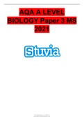 AQA A LEVEL BIOLOGY Paper 3 MS 2021