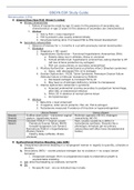 BIO 116 OBGYN Study Guide- Luther College