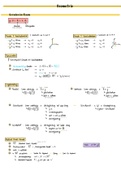 Zusammenfassung Mathe „Geometrie“