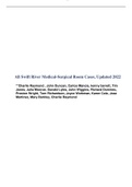 Swift River Medical-Surgical Room Cases 9(All Solved, Graded A) UPDATED 2022