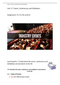 Unit 17: Events, Conferences and Exhibitions P1,P2, M1 and D1