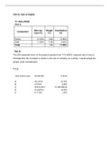Unit 5c Cost of Capital.pdf