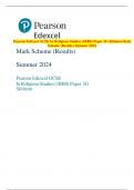 Pearson Edexcel GCSE In Religious Studies &lpar;1RB0&rpar; Paper 3G Sikhism Mark  Scheme &lpar;Results&rpar; Summer 2024 