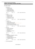 Language of Medicine 12th Edition Chabner Test Bank