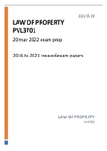 property law pvl3701  exam memo 21-10-2022