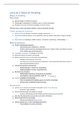 Lecture notes 1-11 Philosophy of Science