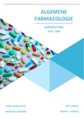 Farmacologie: Samenvatting - Oogzorg