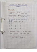 Formelsammlung für Mathematik 1 Klausuren (B. Eng.), vollständig mit Beispielen und Farben