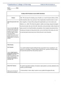 NR439 Week 3 Assignment; Problem-PICOT-Evidence Search (PPE) Worksheet - In-house Falls