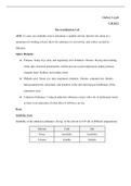 Lab Report for Recrystallization
